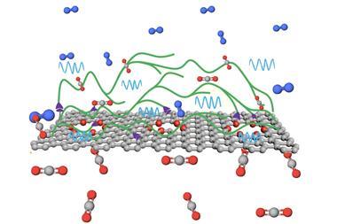 High-permeance polymer-functionalized single-layer graphene membranes