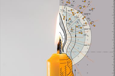 RZ_RSC_Candle_Half_RGB_3x2_Korr