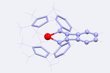 An image showing NICS profiles to assess aromaticity/antiaromaticity