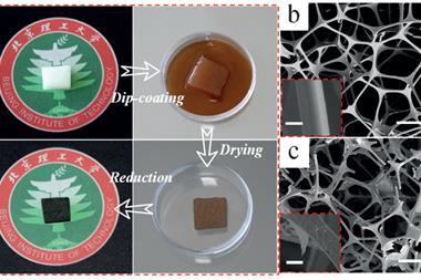 Pressure sensitive graphene battery