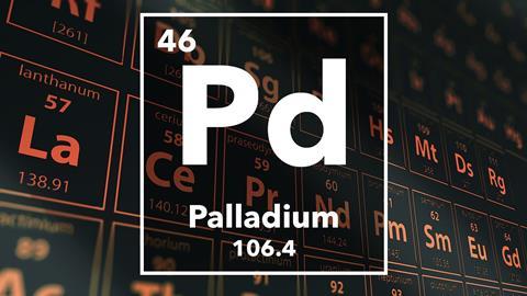 Periodic table of the elements – 46 – Palladium