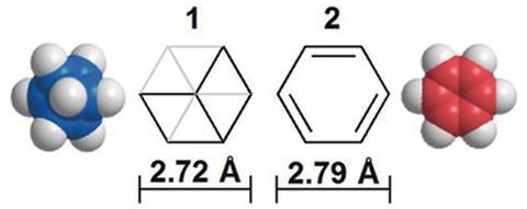 Cubane vs benzene